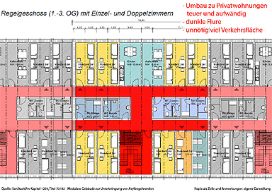 MUF-Kritik: Philipp Kuebart. Dipl.-Ing. Architektur