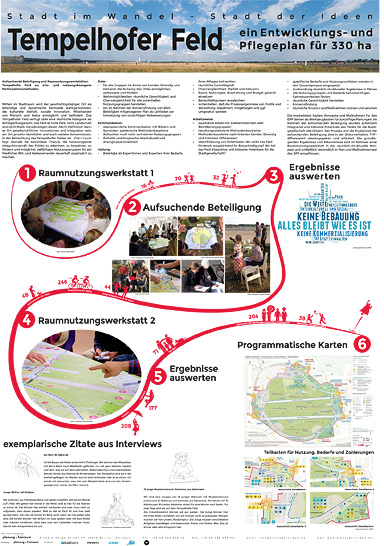 Wettbewerb 2018: Anerkennungspreis