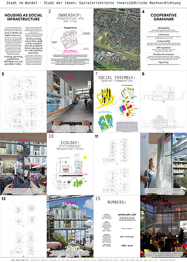 3. Preis: Tobias List und Philipp Preiss, Berlin  – buy back berlin (Kategorie C)