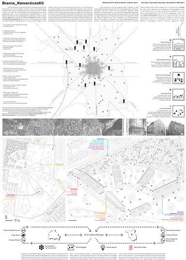 1. Preis: Berin Ergin, Paul Strobel, Max Blake, Berlin – Branne_Konversionskit (Kategorie C)
