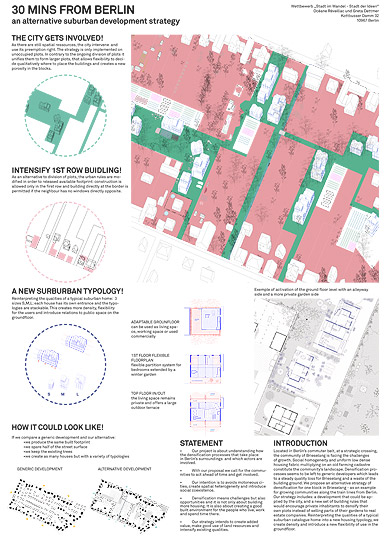 2. Preis: Océane Réveillac und Greta Dettmer, Berlin – 30 Minuten von Berlin (Kategorie B)