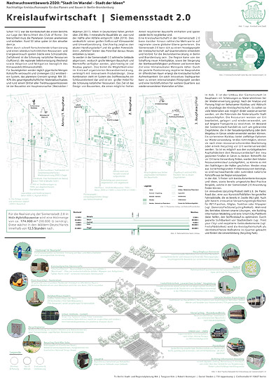 1. Preis: Taegyun Kim, Robert Niemeyer, Daniel Steden und Till Uppenkamp, Berlin – „Kreislaufwirtschaft | Siemensstadt 2.0“, Berlin (Kategorie C)