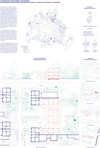 Nachwuchs-Wettbewerb Stadt im Wandel - Stadt der Ideen 2023, Platz 1, Esther Ahr: Eine kooperative Zukunft für die Stadtrandsiedlung Malchow